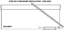 UltraLift Deck or Floor Mount Installation Side View